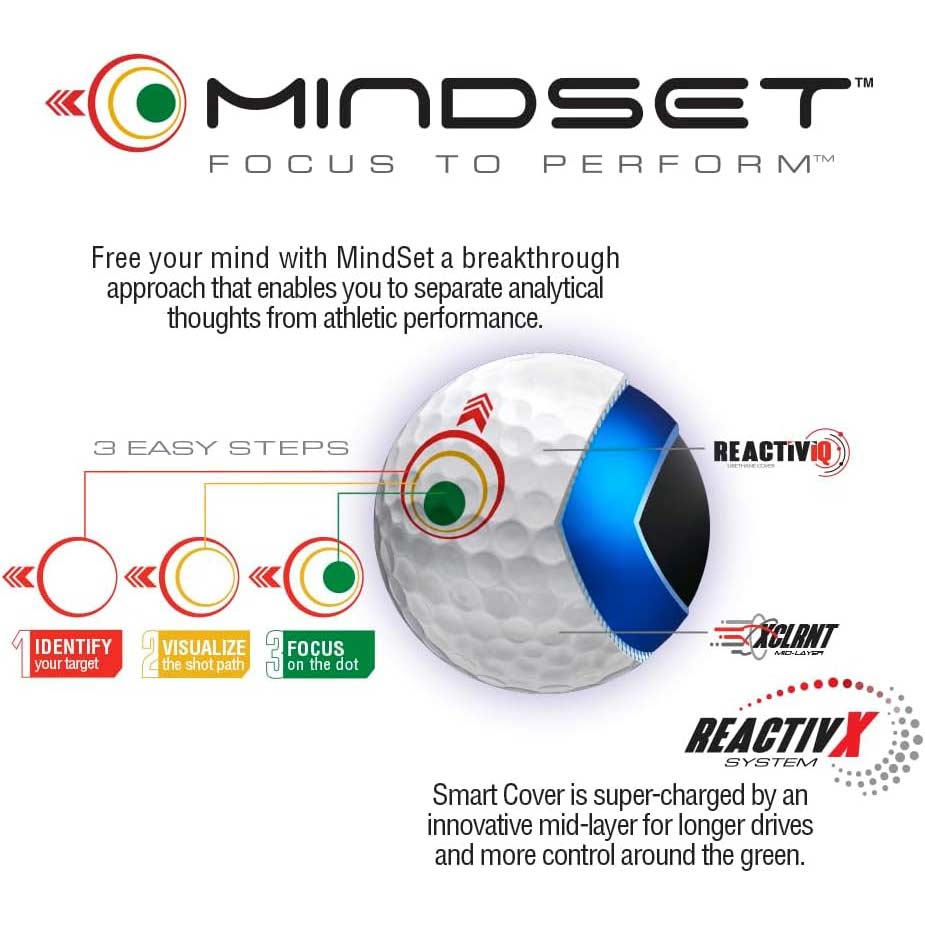 Bridgestone 2024 Tour B XS MindSet Golf Balls - Image 5