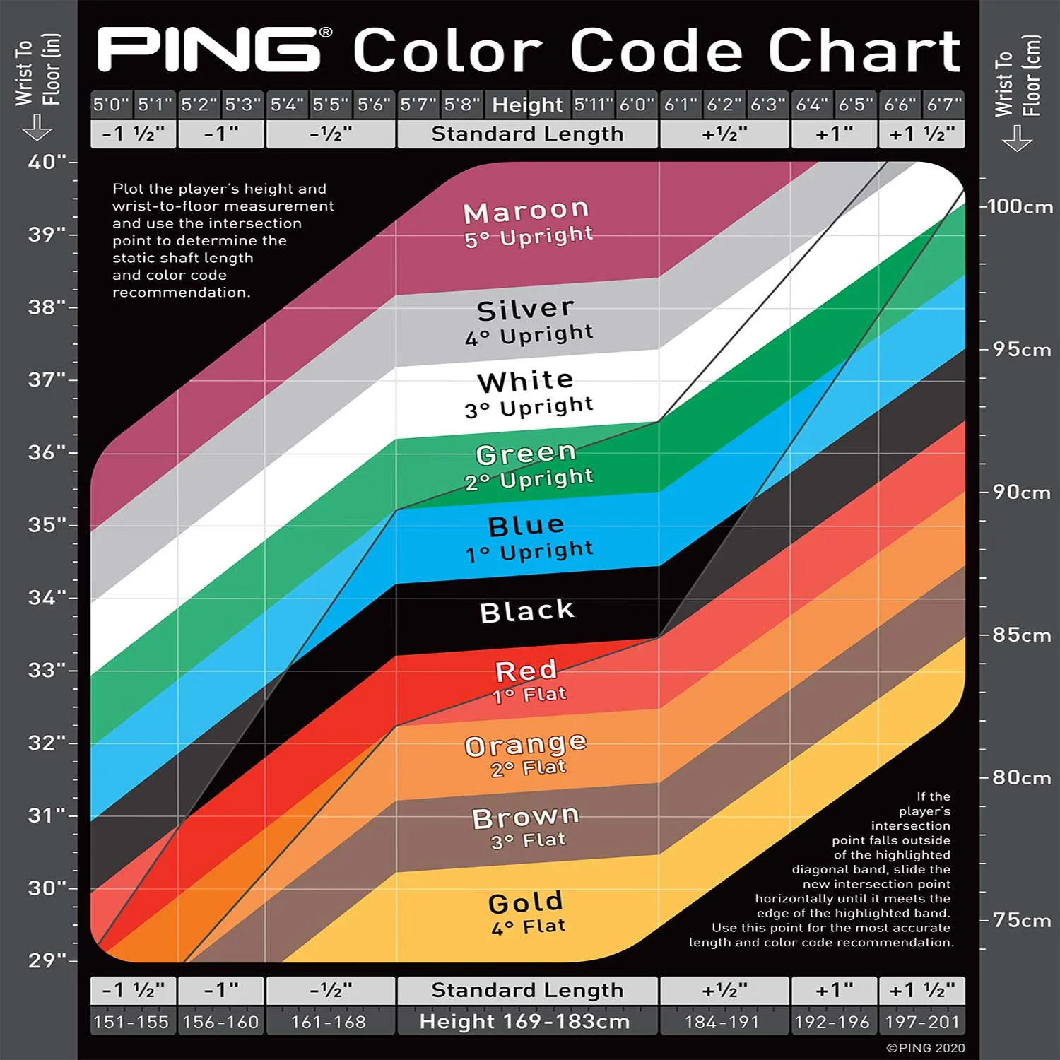 Ping i240 Irons - Image 7