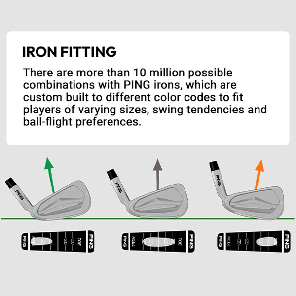 Ping i240 Irons - Image 8