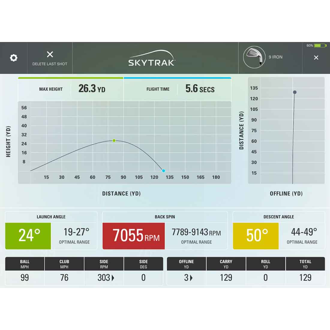 SkyTrak Launch Monitor - Image 6