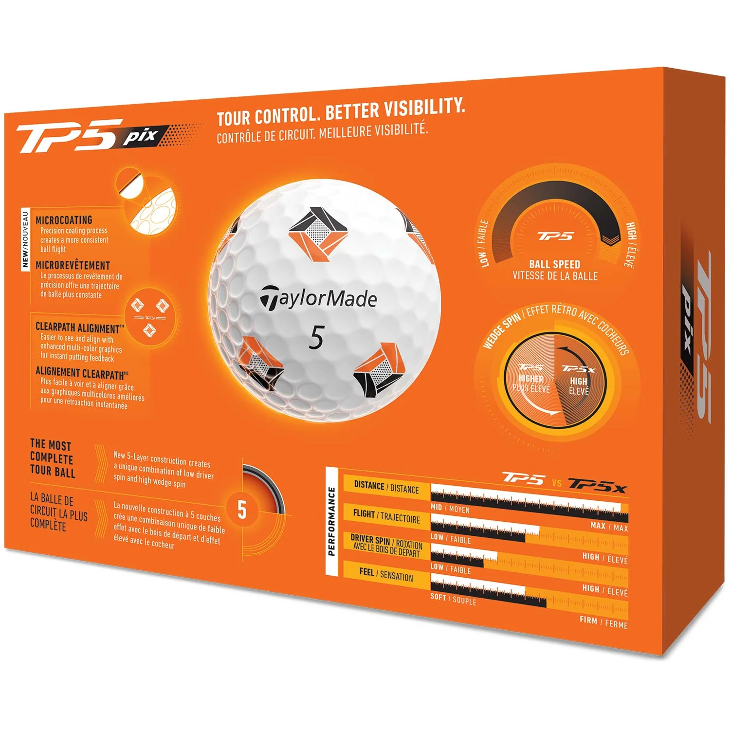 TaylorMade TP5 Pix Golf Balls - Image 5